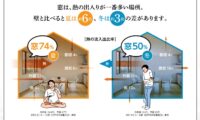 2025年も【先進的窓リノベ】補助金でお得に内窓設置！和室にも最適！